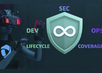 Dynatrace