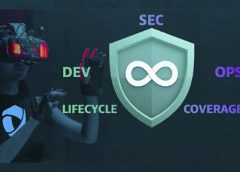 Dynatrace