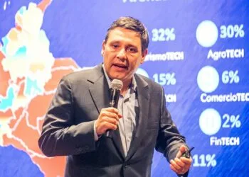 Ecosistemas de Innovación