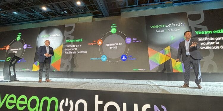VeeamON