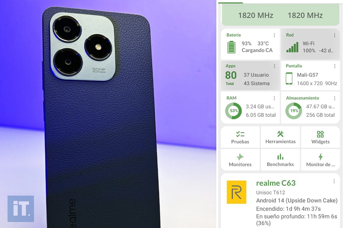 realme C63