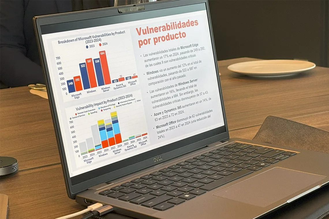 Vulnerabilidades de Microsoft