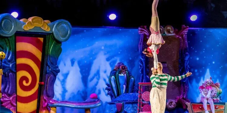 Tecnología de proyección