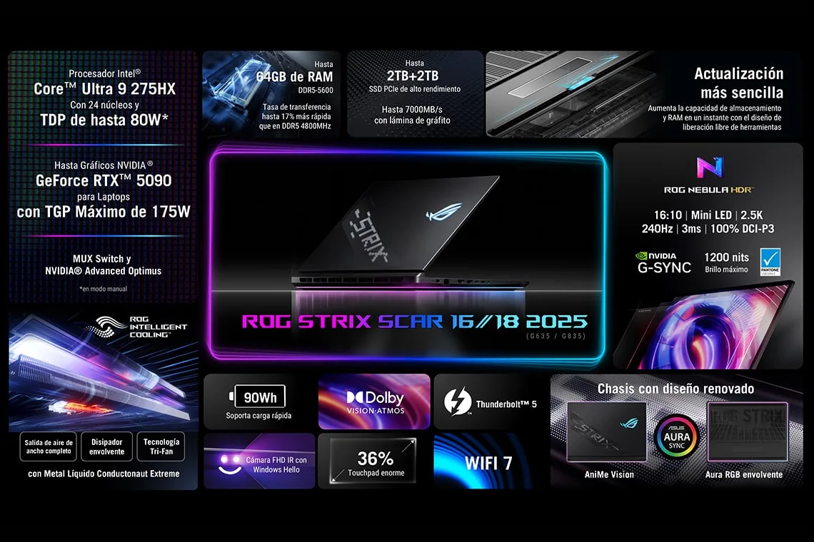 Asus gamer