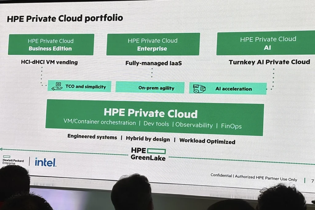 HPE
