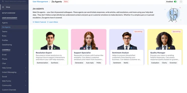 inteligencia artificial B2B