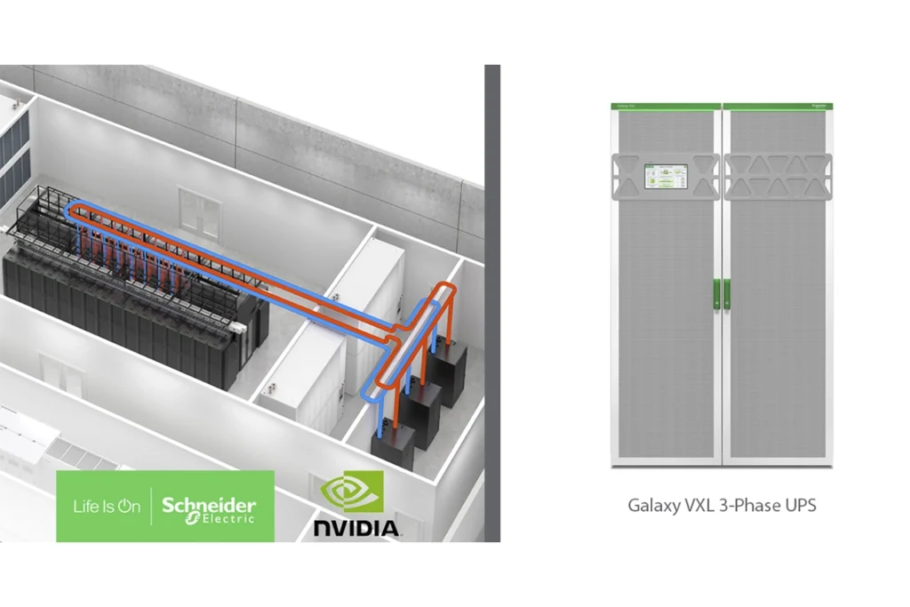 Tecnologías UPS sostenibles