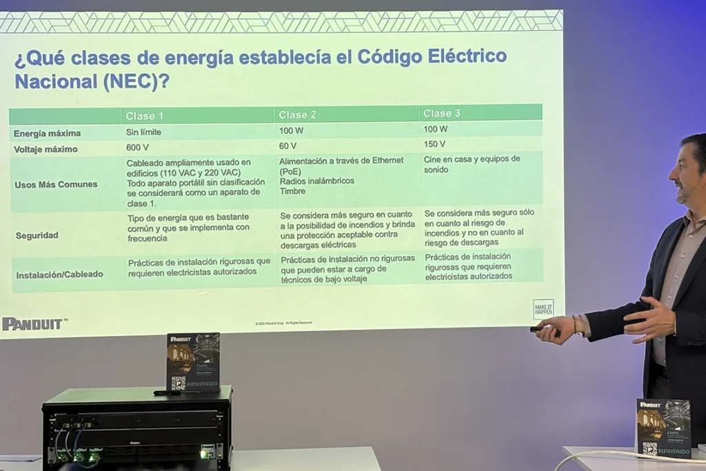 energía inteligente