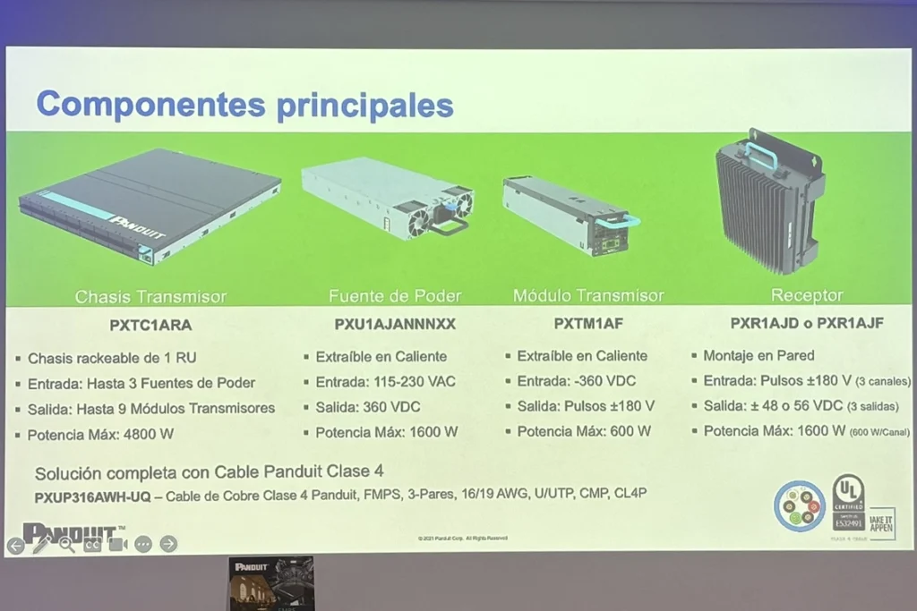 energía inteligente