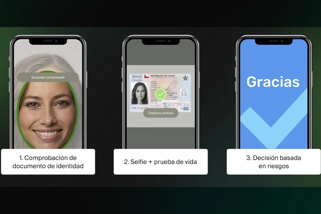 identidad digital