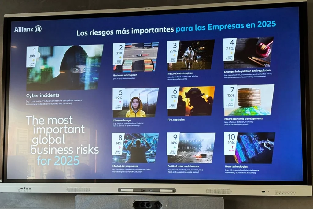 seguridad digital empresarial 