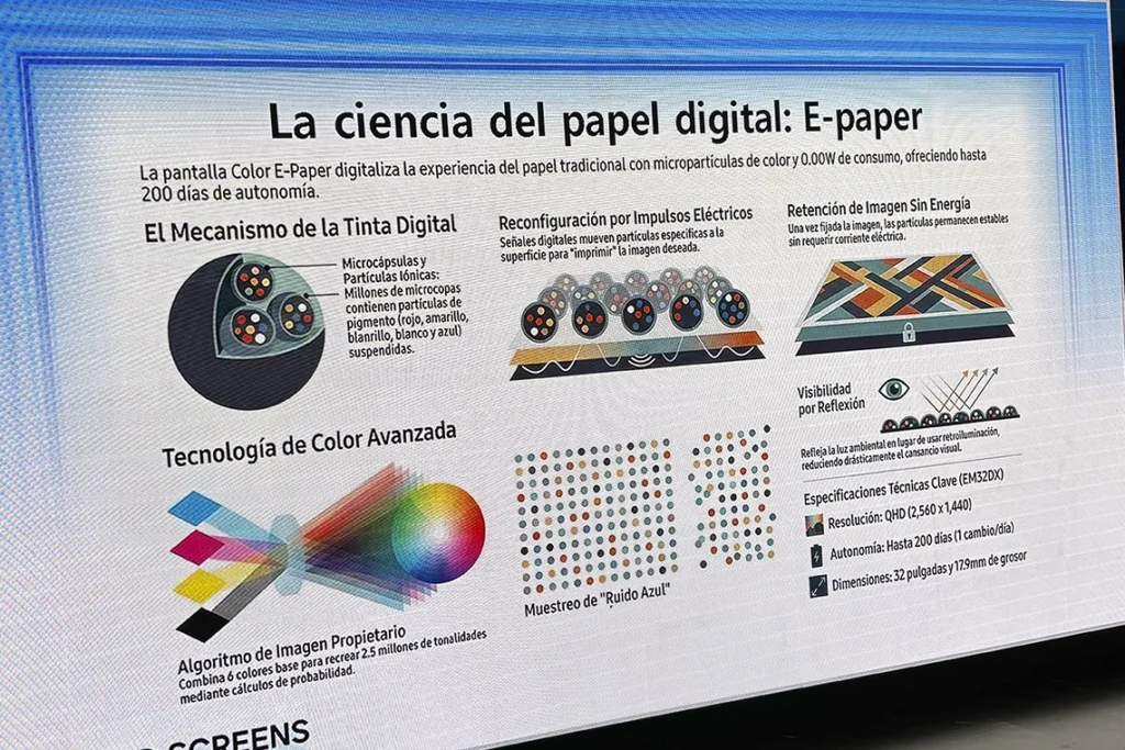 Pantallas de Samsung