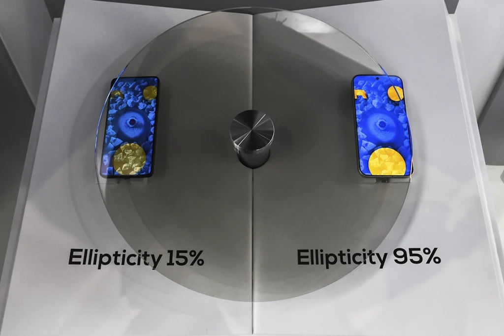 Super Pixel de TCL CSOT