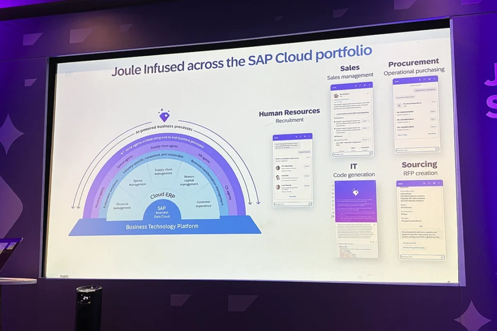 inteligencia artificial en SAP