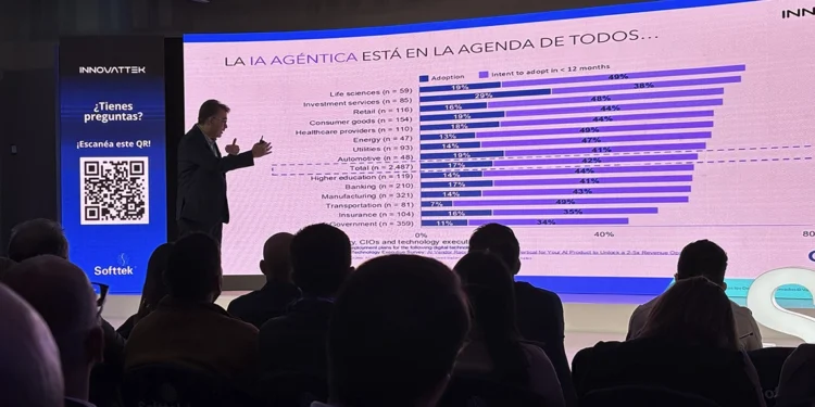 Inteligencia artificial empresarial